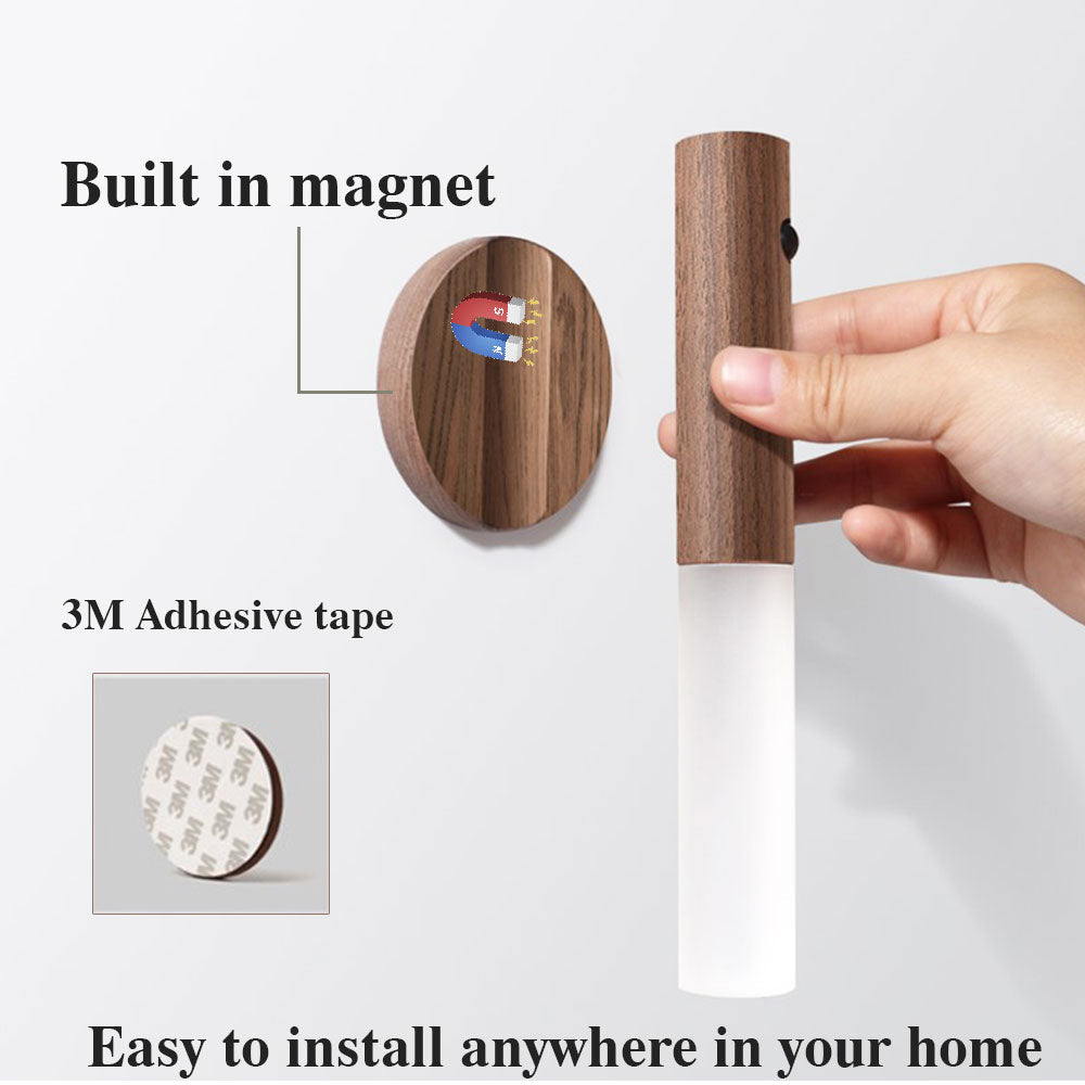 Lunera Light System